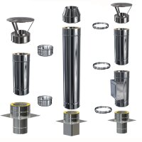 Doppelwandige Schornsteinverlängerung / Kaminerhöhung