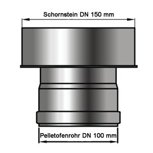Pelletrohr Rauchrohr Erweiterung Flach &Oslash; 100/150 mm Senotherm schwarz