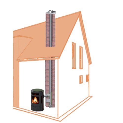 Edelstahl Schornsteinsanierung einwandig DN 80 mm 16,5 m zzgl. 500 mm Rohr OS L/100 mm T&uuml;r mit Kastenv. 250 mm Premium Plus 0,8 mm