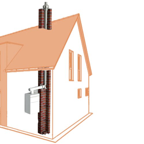 Konzentrisches Edelstahl Luft-Abgas-System Bausatz f&uuml;r Kamin Sanierung &Oslash; 100/150 mm
