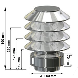 Edelstahlschornstein Regenhaube mit Lamellen DW 113 mm