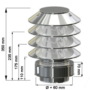 Edelstahlschornstein Regenhaube mit Lamellen DW 120 mm