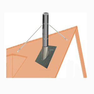 Edelstahlschornstein Abspannstangen verstellbar 2,0 - 3,0 m
