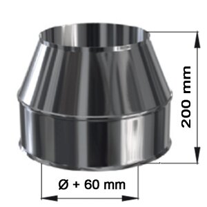 Edelstahlschornstein M&uuml;ndungsabschluss DW 100 mm konisch Premium 0,6 mm