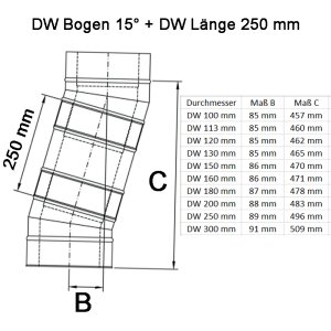 Edelstahlschornstein Bogen / Winkel 15&deg; DW &Oslash; 80 - 300 mm