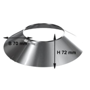 Edelstahlschornstein einwandig Wetterkragen DN 130 mm
