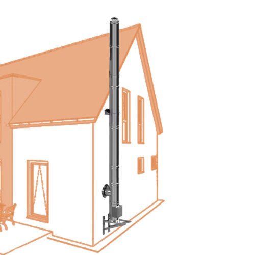 Edelstahlschornstein Bausatz doppelwandig DW 150 mm 4,2 m Premium 0,6 mm