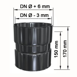 Edelstahl Flexrohr Verbindungsst&uuml;ck DN 80 mm Flex - Starr mit Wandfutter