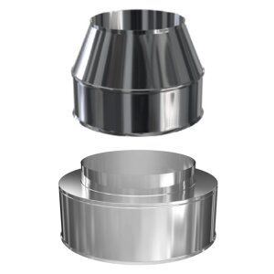 DINAK Edelstahlschornstein Bausatz doppelwandig 0,6 mm