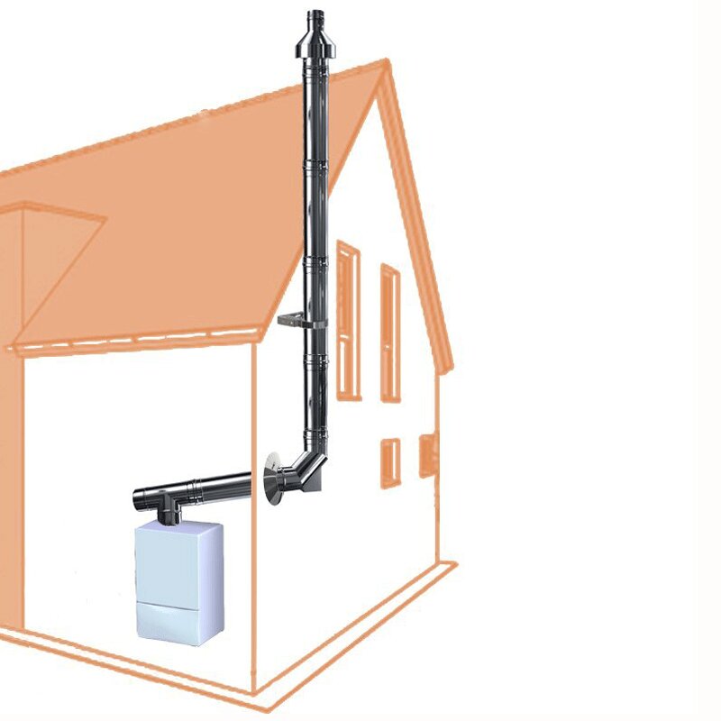ICS Edelstahl Schornstein Mündungsabschluss 130 Mm - Oberer Abschluss