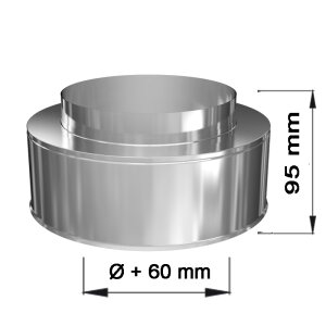 Edelstahlschornstein M&uuml;ndungsabschluss DW 160 mm flach Standard 0,5 mm