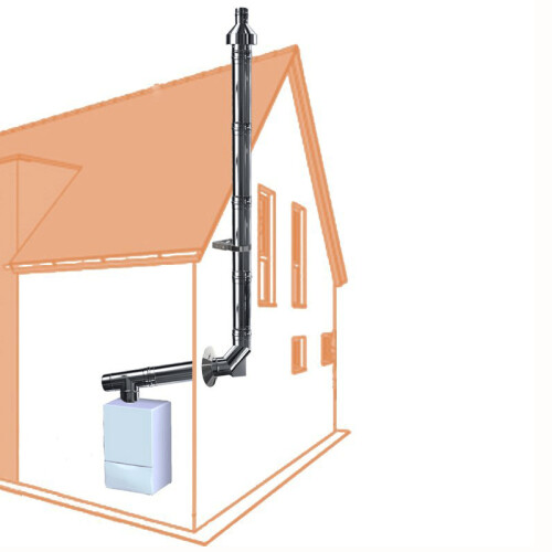 Konzentrisches Edelstahl Luft-Abgas-System Bausatz f&uuml;r au&szlig;en &Oslash; 80/125 mm 6,0 m 0,4 mm