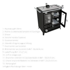 Thermorossi Klarissa Evo K&uuml;chenofen &ndash; Holzherd mit Backfach &amp; Gusskochplatte 8,2 kW