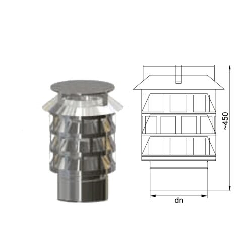 Edelstahlschornstein Einwandig Rauchsauger DN 113 - 300 mm