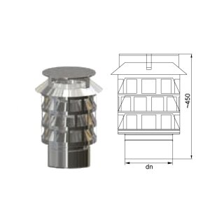 Edelstahlschornstein Einwandig Rauchsauger DN 113 - 300 mm