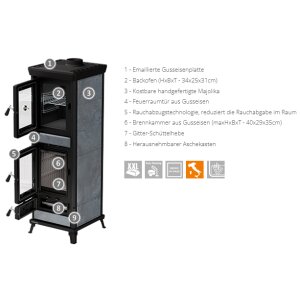 Thermorossi Agnese EVO 5 Stone &ndash; Speckstein K&uuml;chenofen mit 7,4 kW, Backofen &amp; Gusseisen-Feuerraum