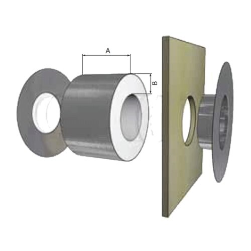 Brandschutz-Wanddurchführungen DW 130 mm - DW 250 mm