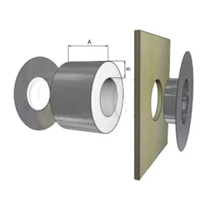 Brandschutz-Wanddurchführungen DW 130 mm - DW 250 mm